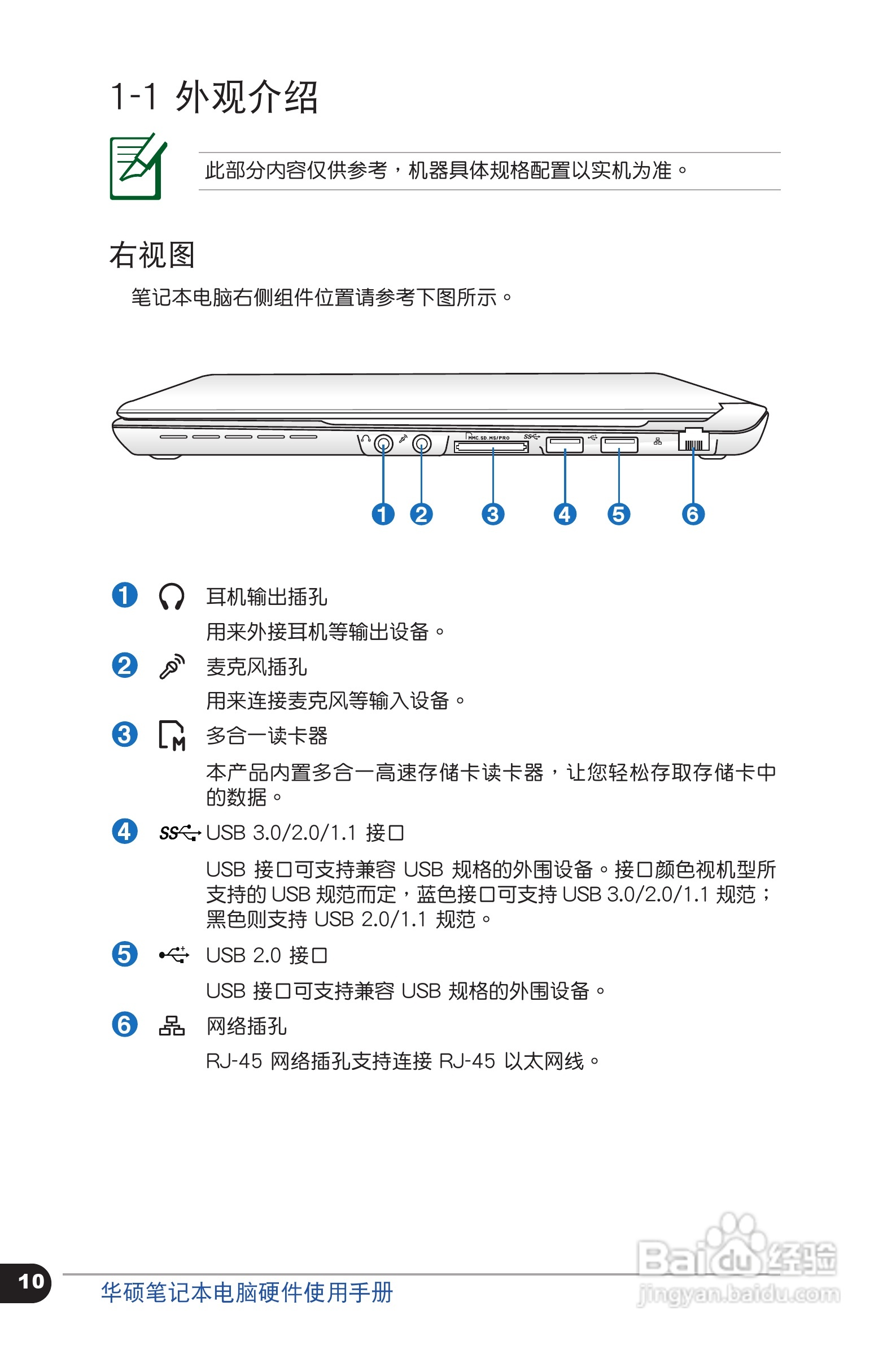 华硕C6318笔记本电脑使用手册:[1]