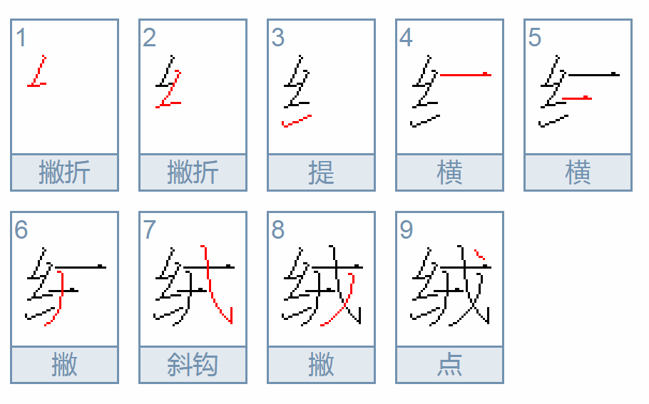 绒的笔画 是什么