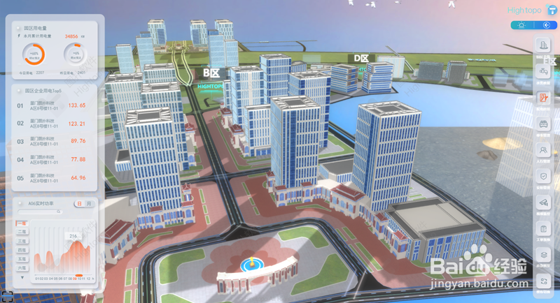 搭建智慧园区可视化管理平台