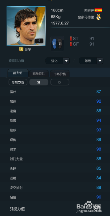 FIFA OL3西班牙国家队球员推荐(前锋篇)