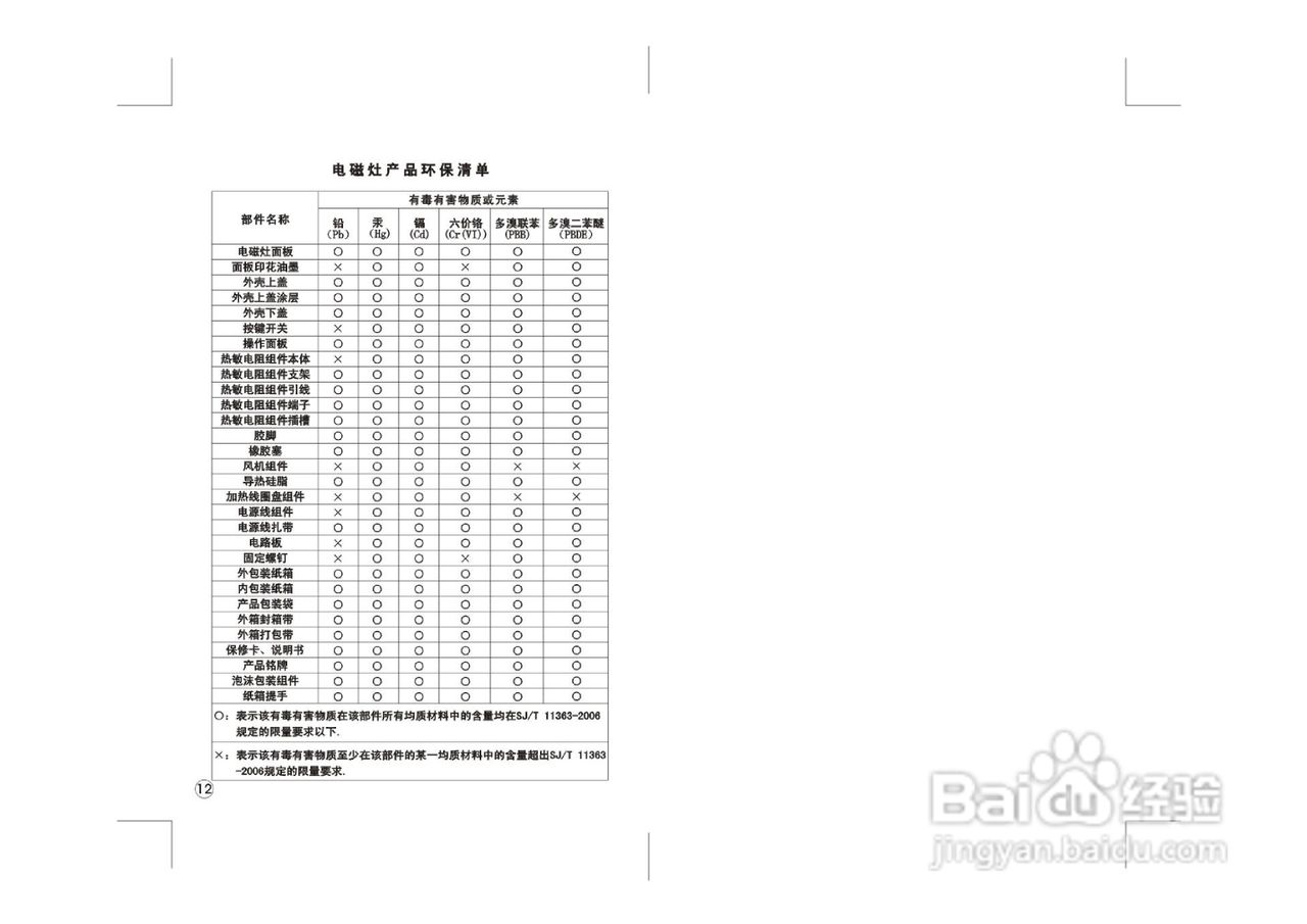 九阳电磁炉JYC-21CS8型使用说明书
