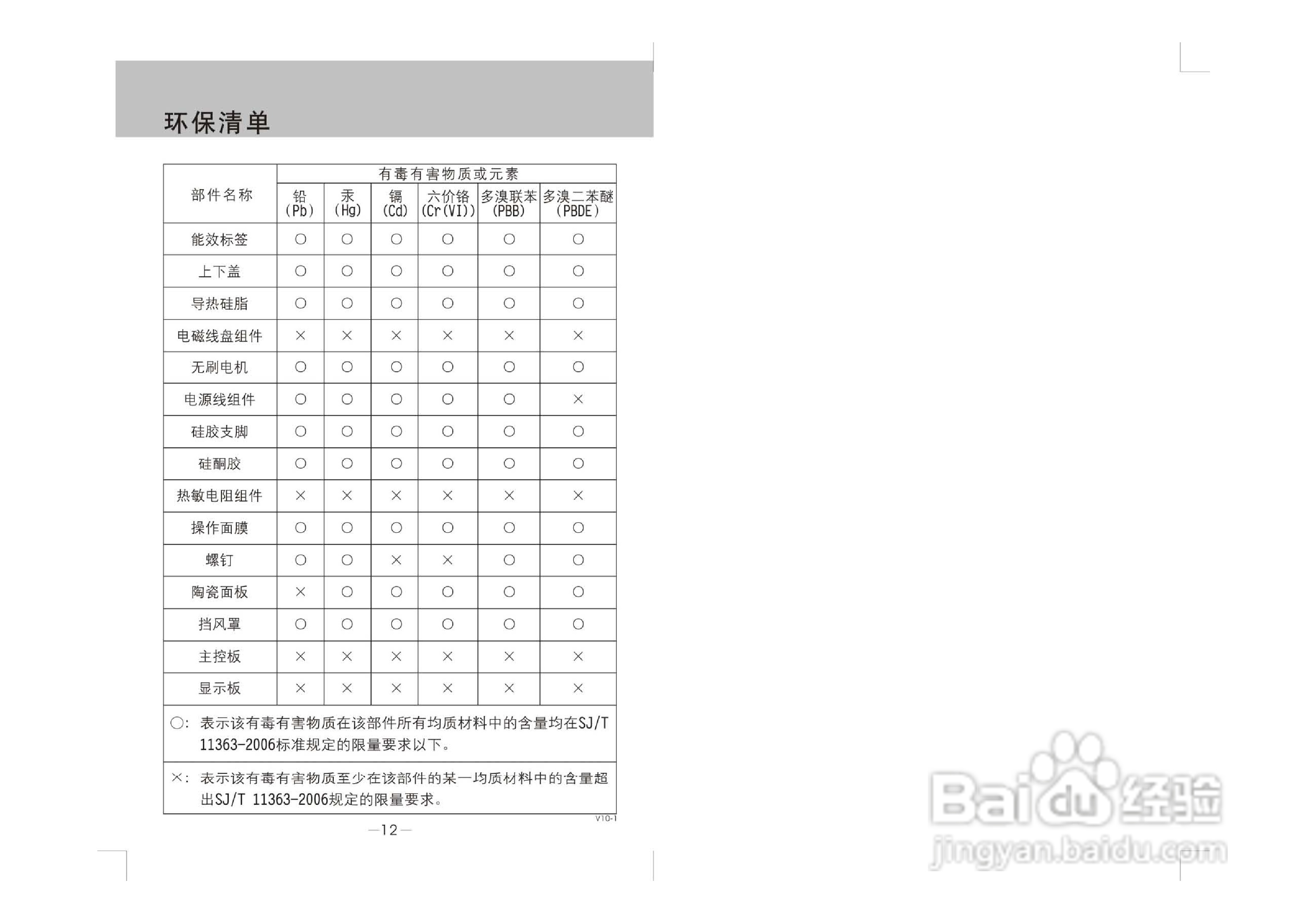 九阳电磁炉使用图解图片