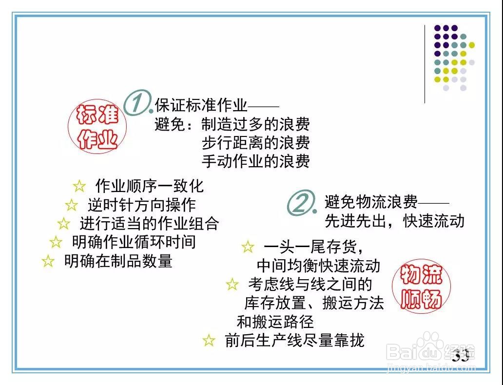 现场改善手法培训资料