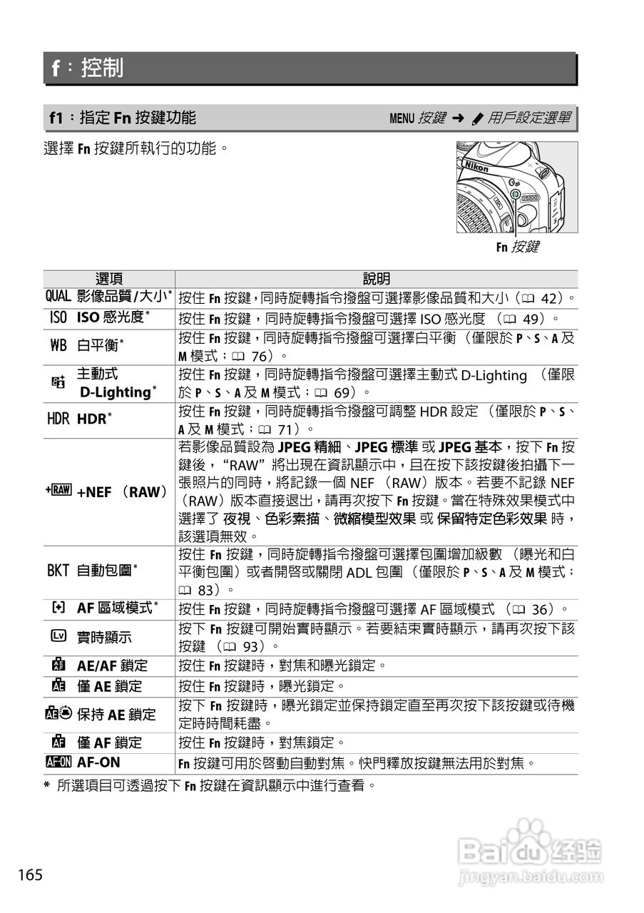 尼康D5200数码相机说明书:[19]