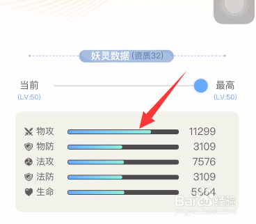 一起来捉妖青翼女王怎么样青翼女王值得培养吗