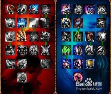 LOLS4掘墓上单攻略