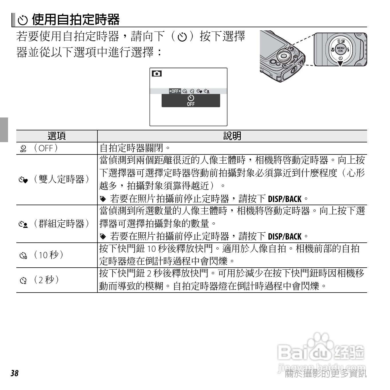 富士FINEPIX XP50数码相机说明书:[6]