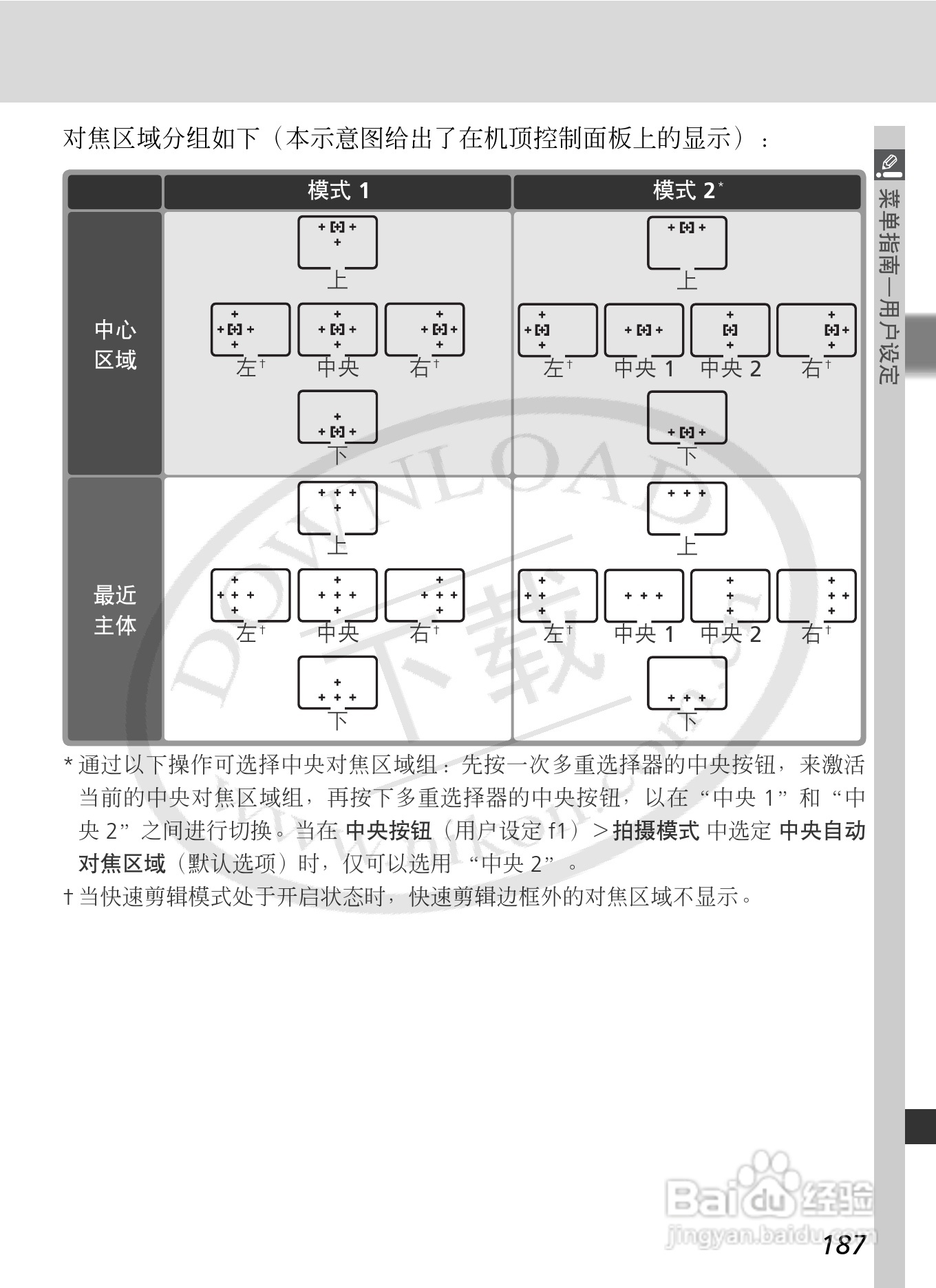 尼康D2Xs数码相机使用说明书:[21]