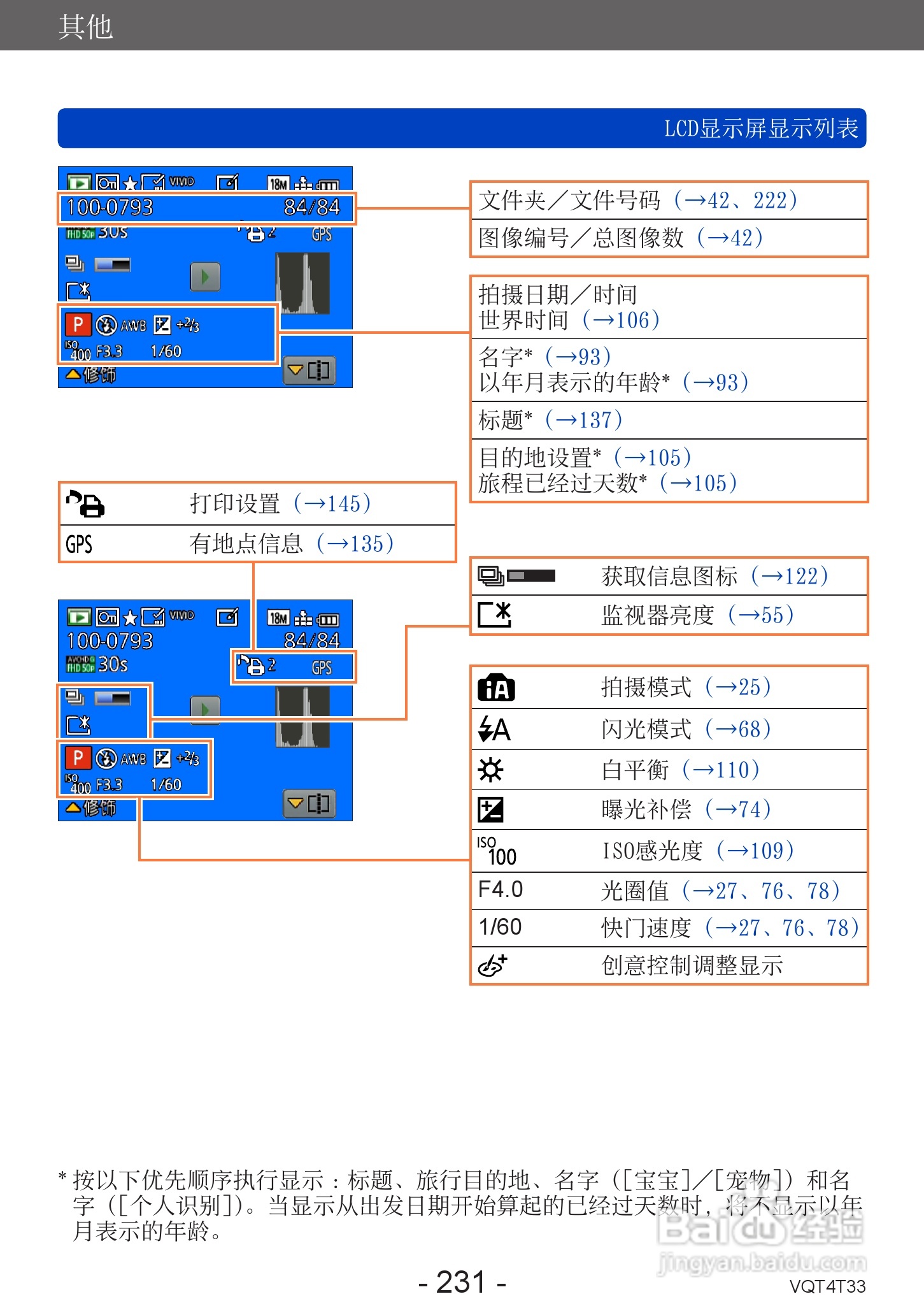 松下DMC-ZS30数码相机使用说明书:[24]