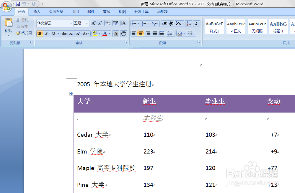 WORD如何设置修改密码