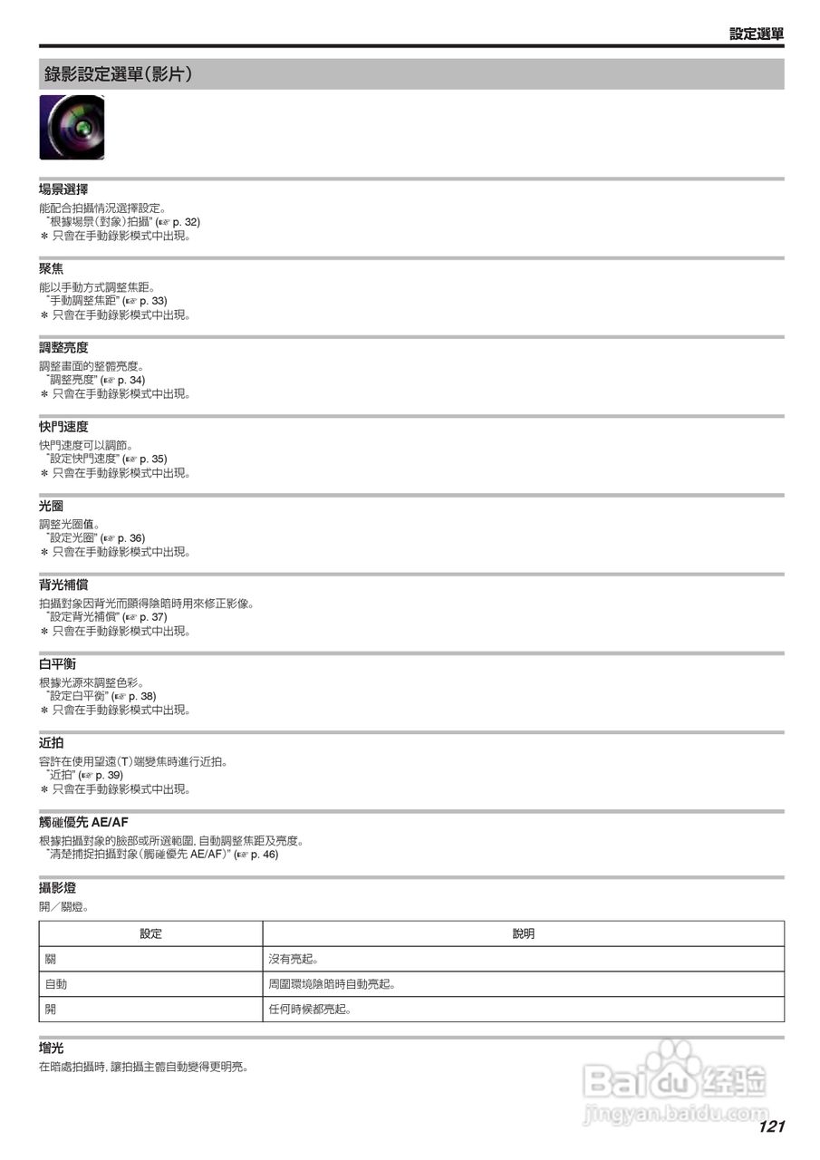 胜利GZ-V605摄像机使用说明书:[13]