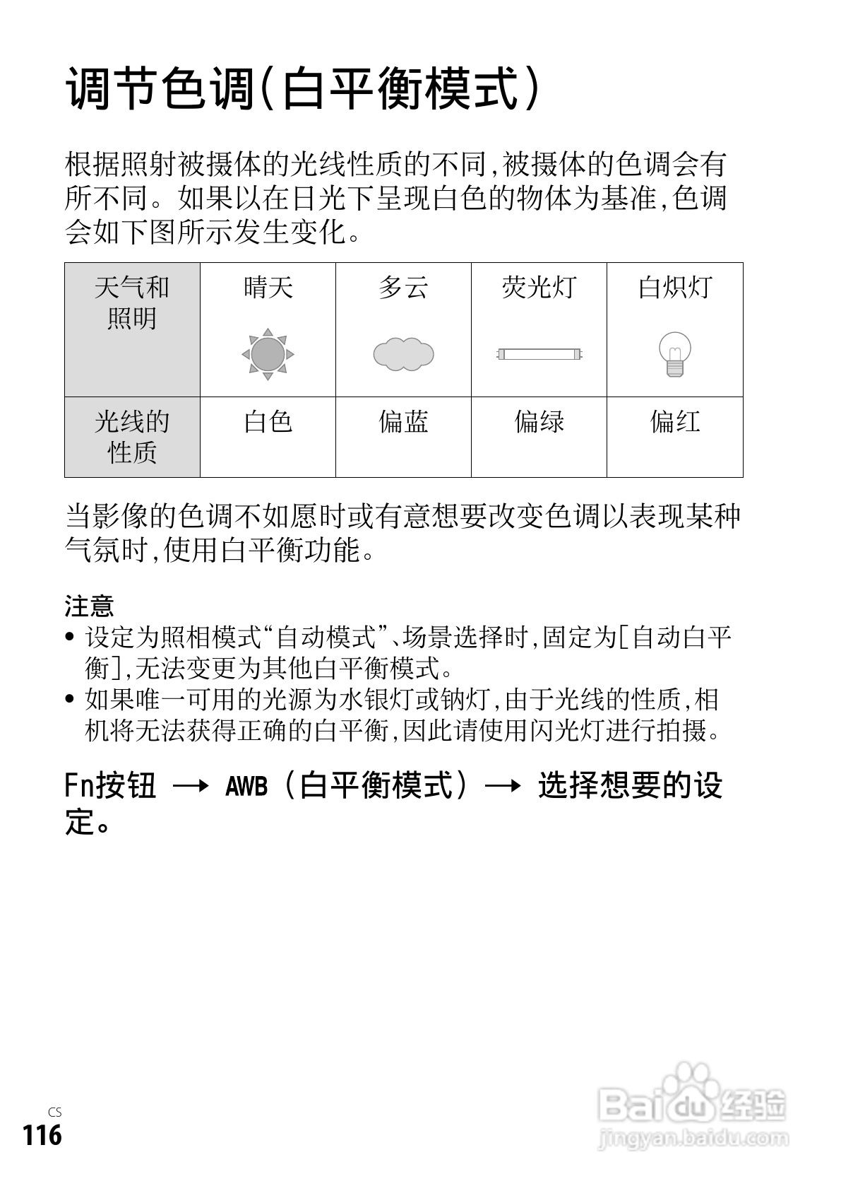 SONY索尼DSC-RX1数码相机说明书:[12]
