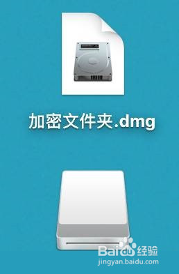 如何在 mac创建加密文件夹方法