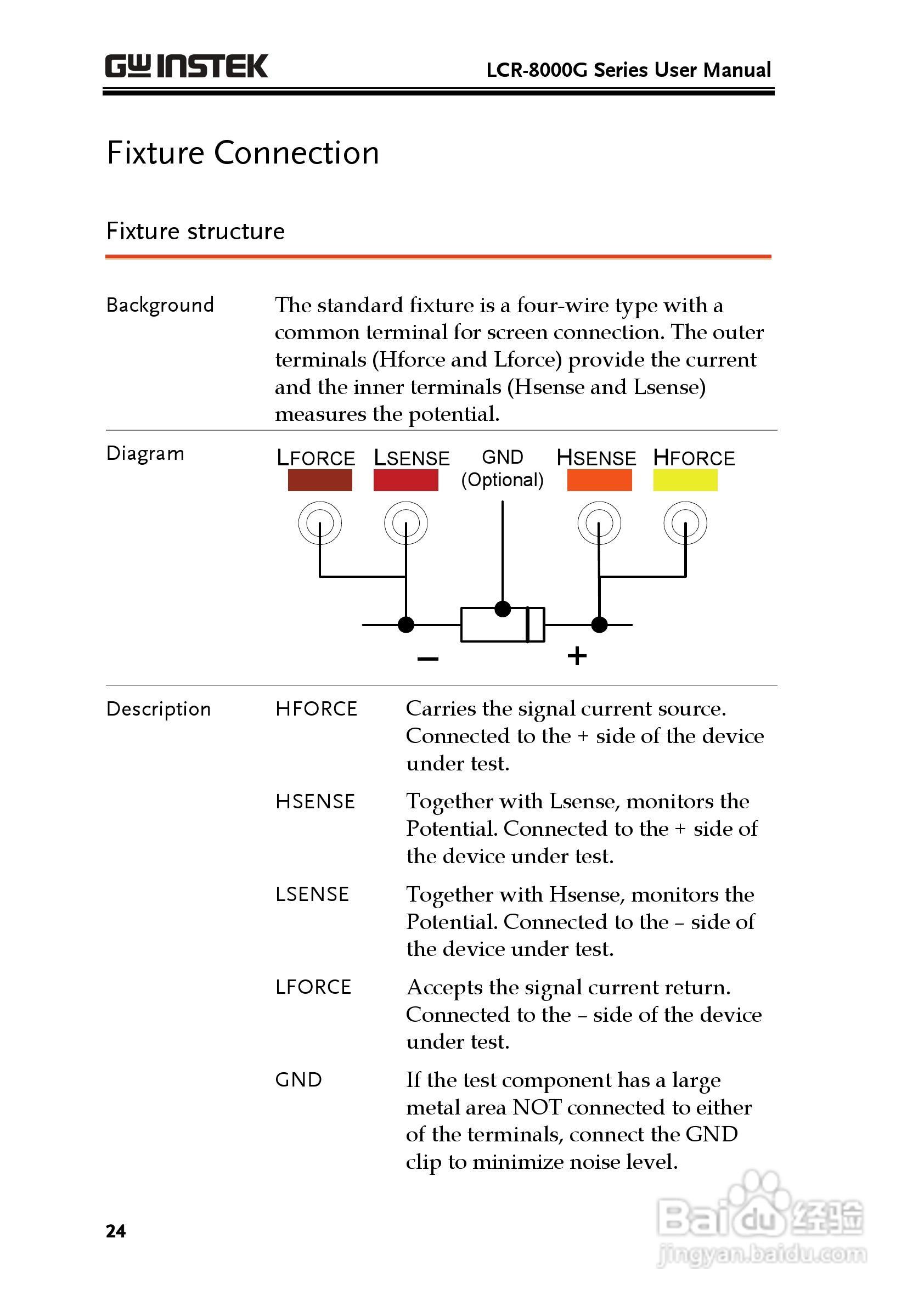 固纬LCR-8105G高精度LCR测试仪使用说明书:[3]