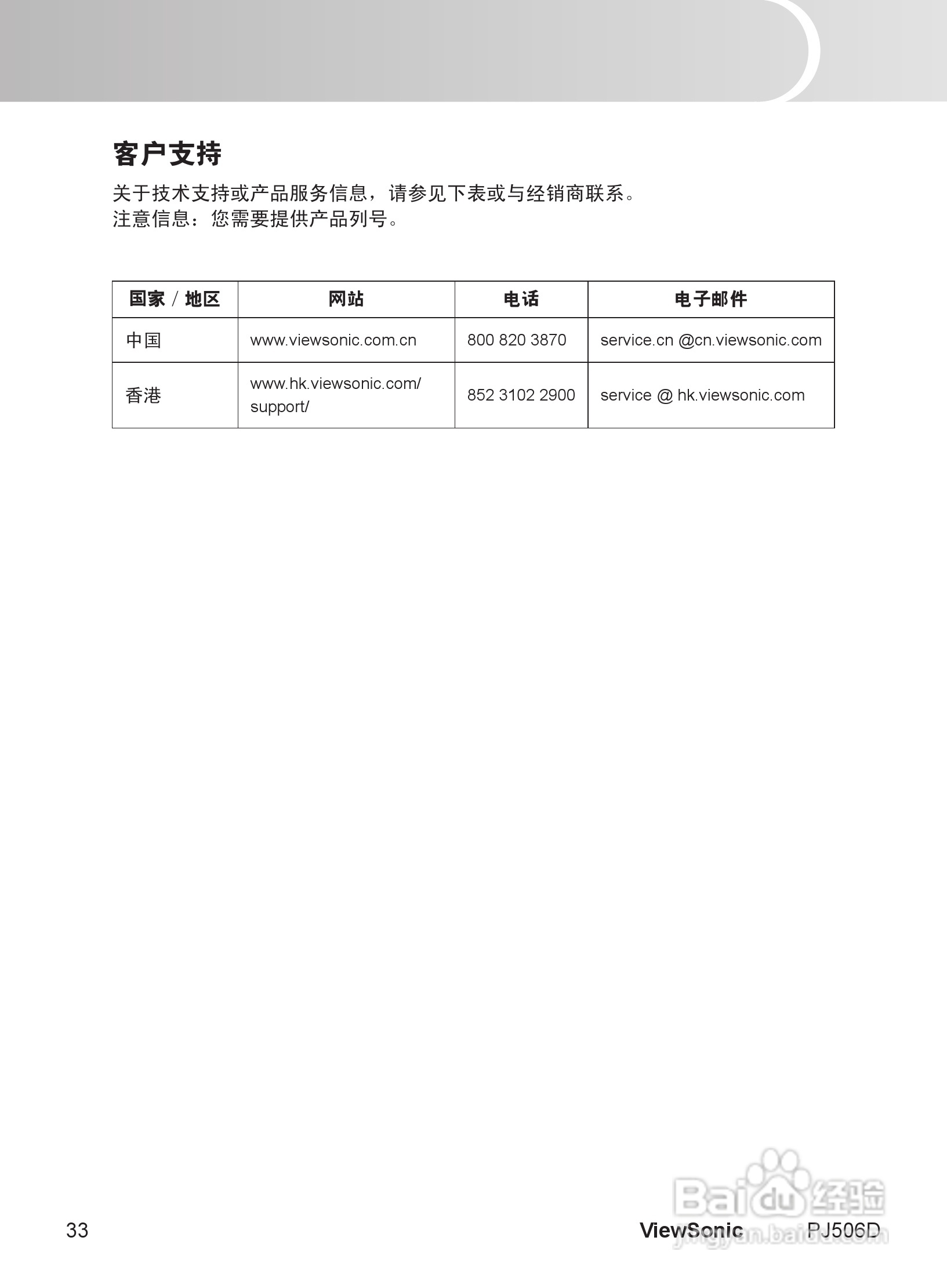 优派PJ506D投影机使用说明书:[4]