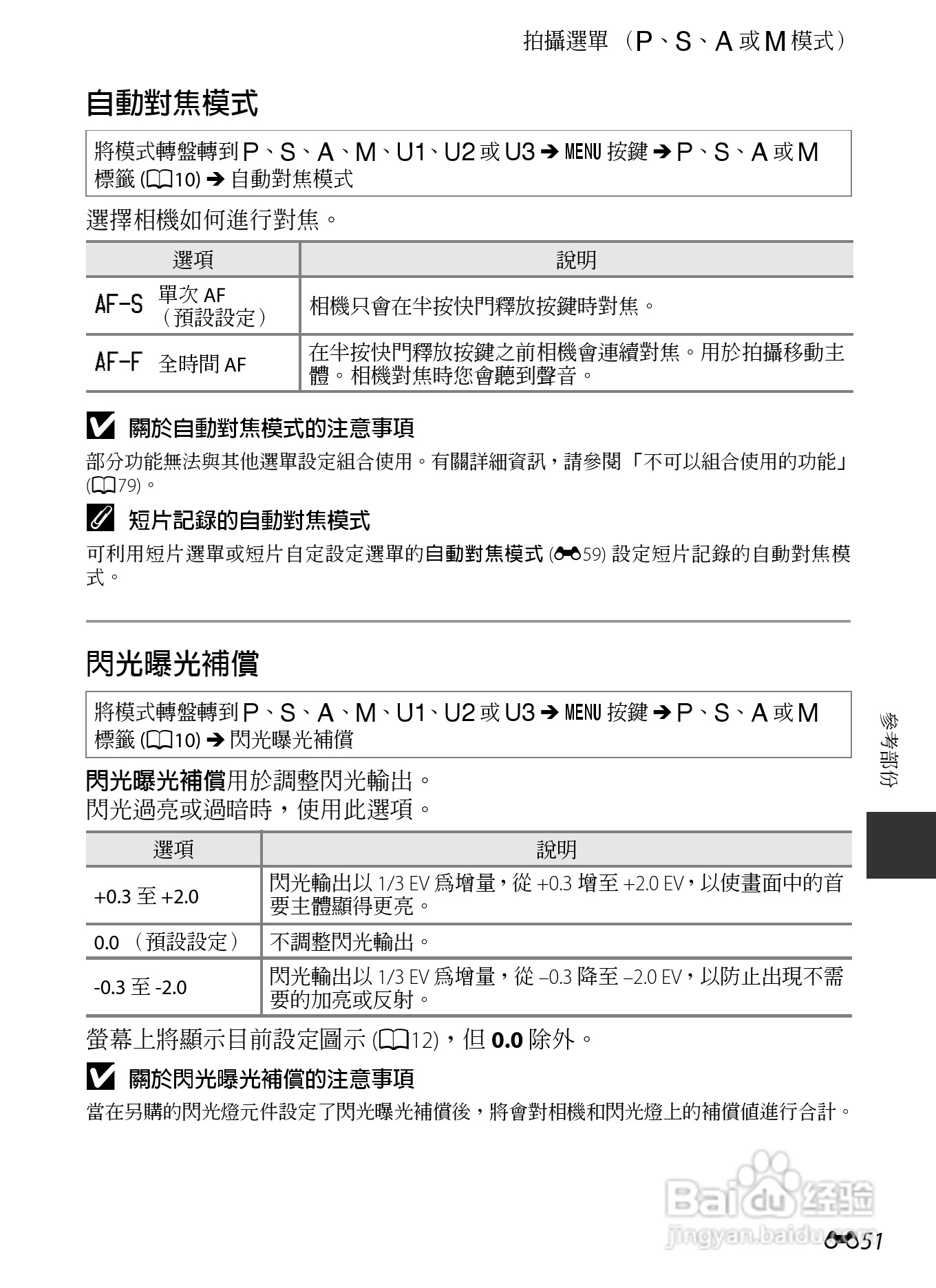 尼康COOLPIX P7700数码相机使用说明书:[19]