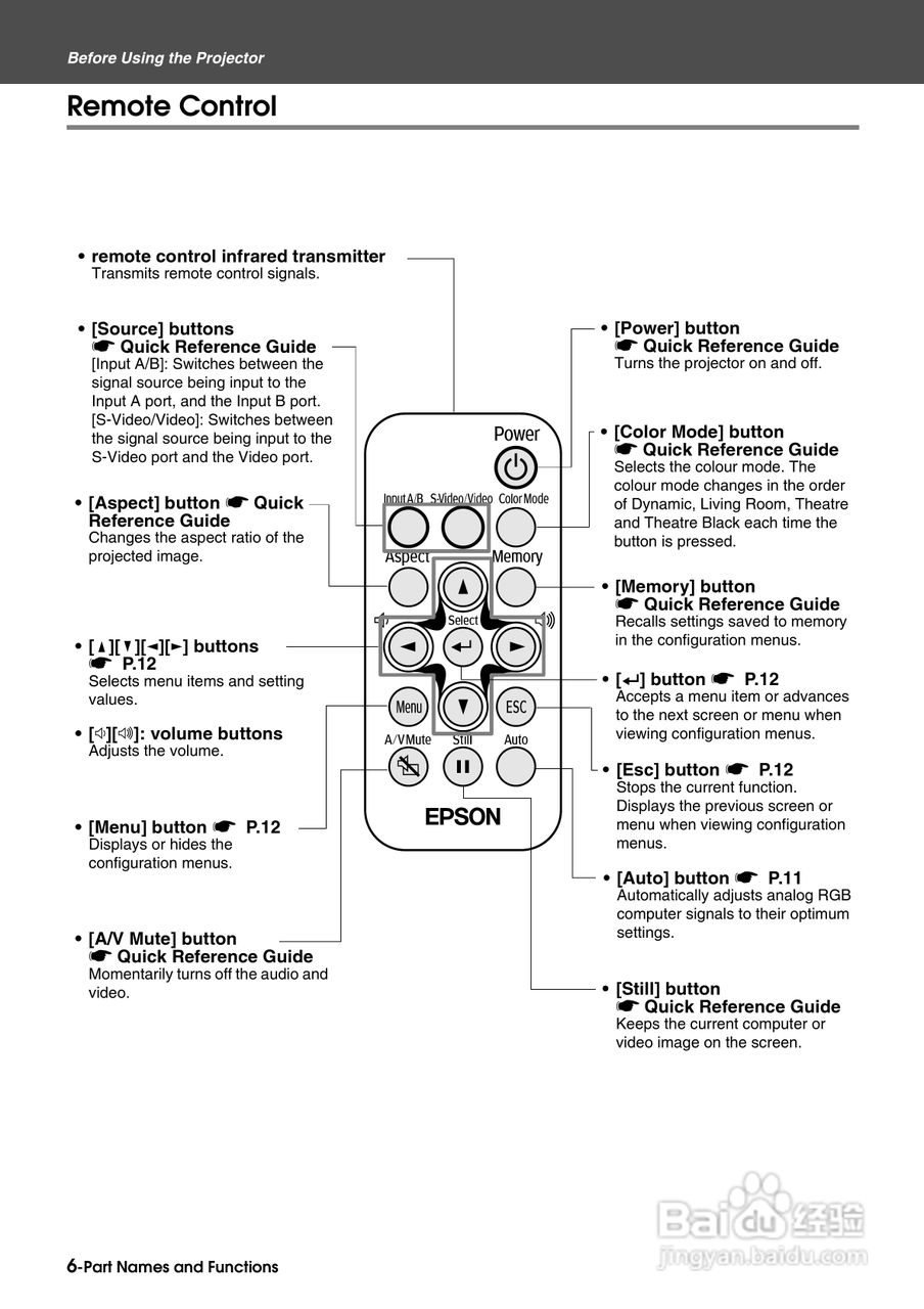 爱普生EMP-TW10投影机使用说明书:[1]