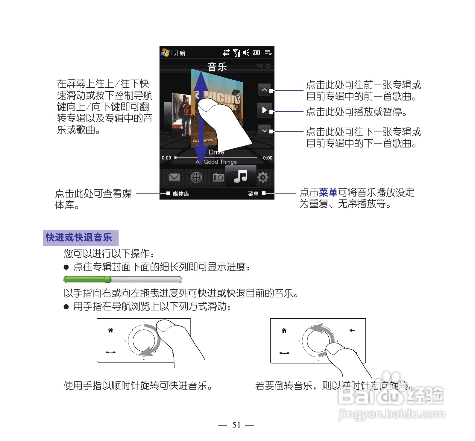 多普达dopod S900手机使用说明书:[6]
