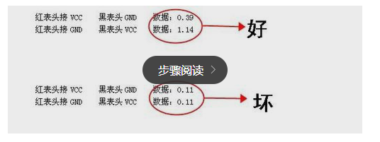 判断O3气体传感器是否烧坏