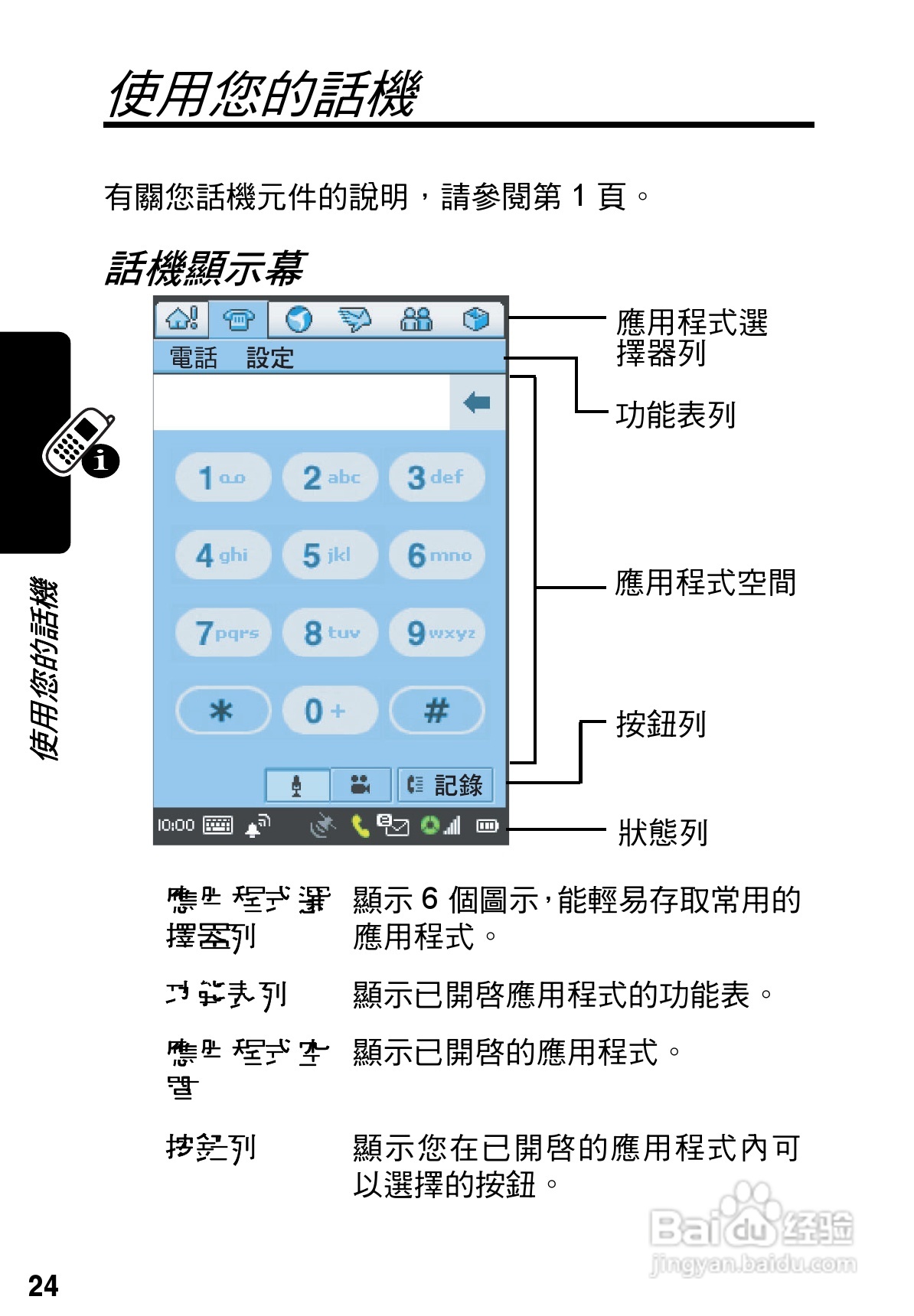 摩托罗拉A925手机使用说明书:[3]