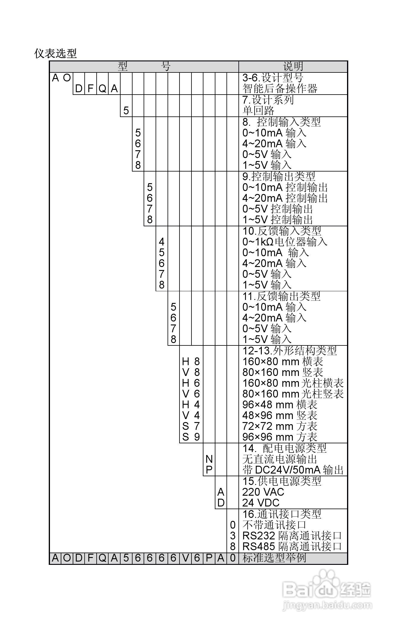 AODFQA5000智能后备操作器使用手册:[3]