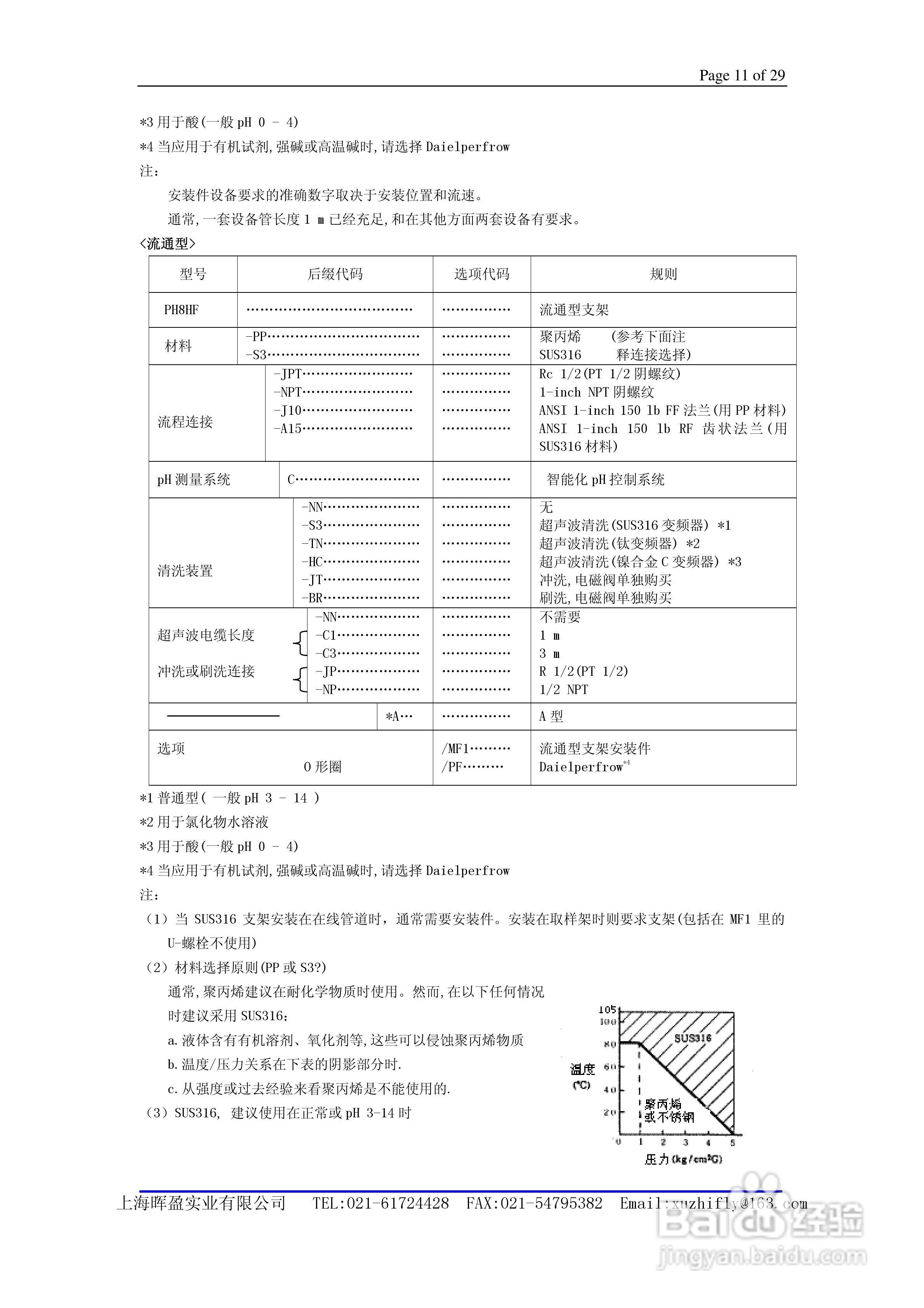 General PH400 EXA Specifications PH四线制pH 计说:[2]
