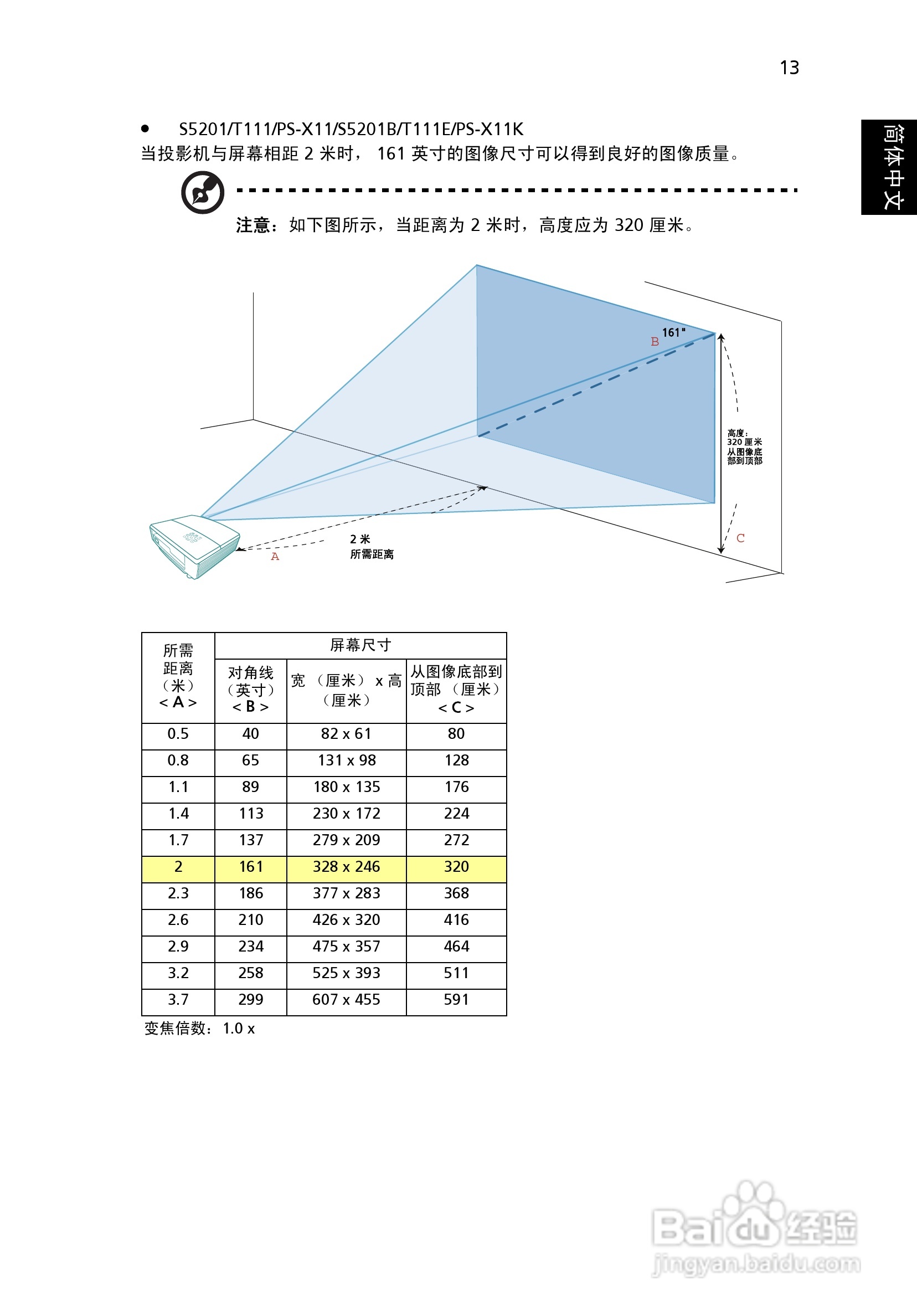 宏基P5206投影使用说明书:[3]
