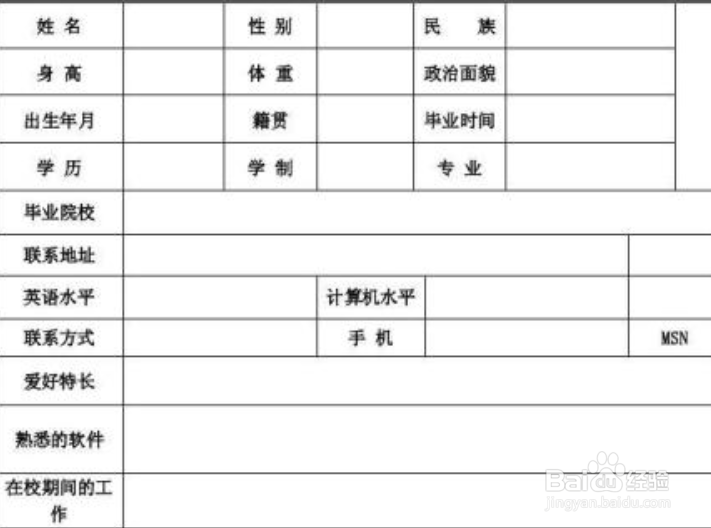 写好一份学术简历的方法(例如申请博士后)