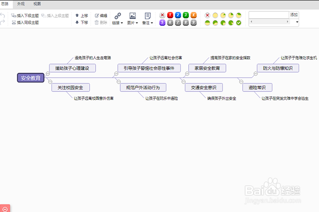 安全教育思维导图模板分享