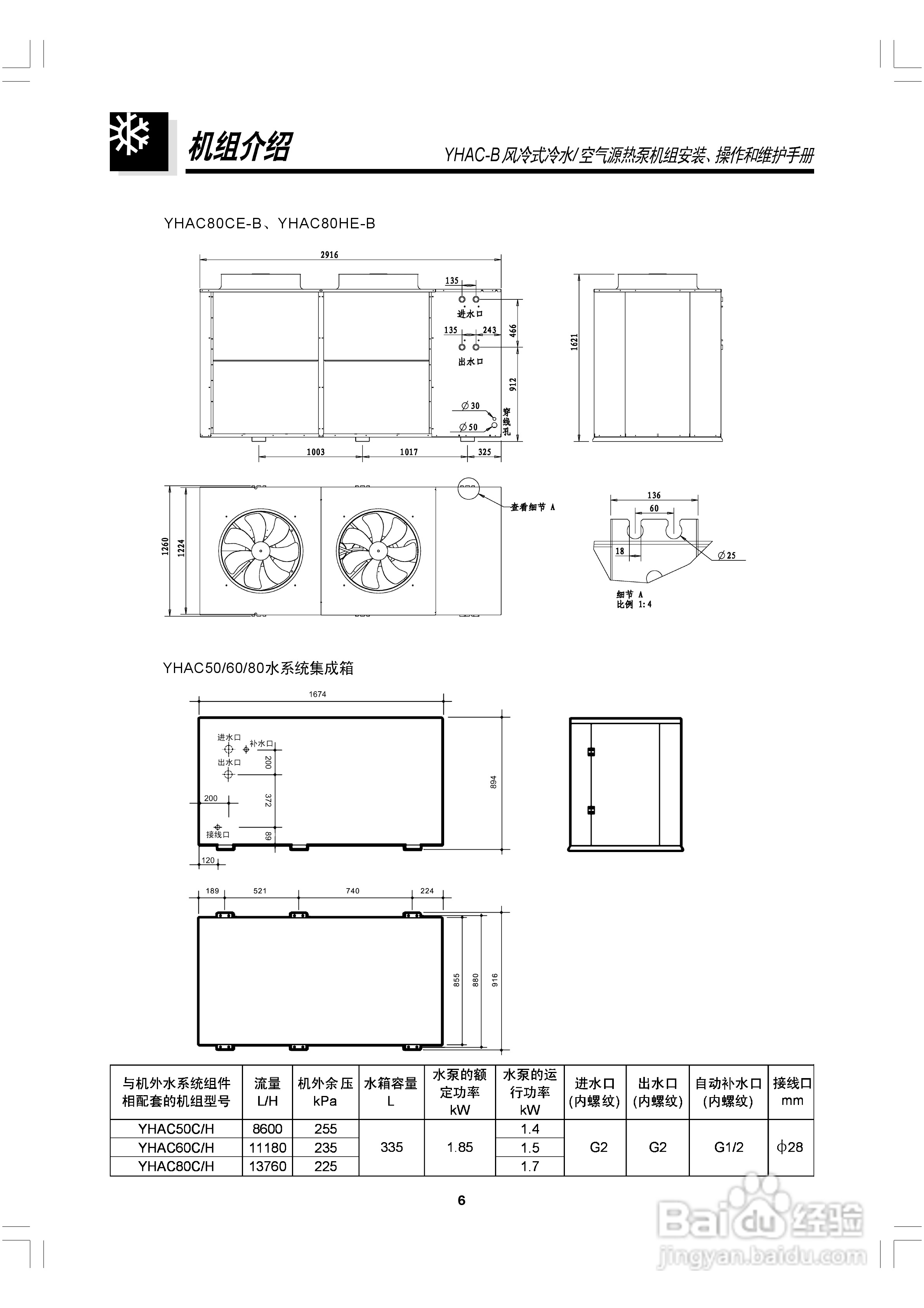 约克YHAC60-B空调安装、操作和维护手册:[1]