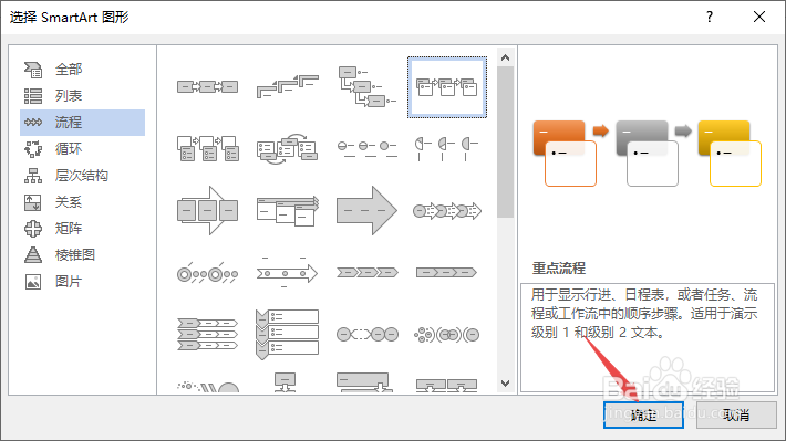 在word中怎样制作流程图？？