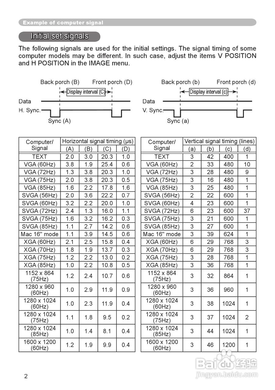 日立 CP-X444投影机说明书:[6]