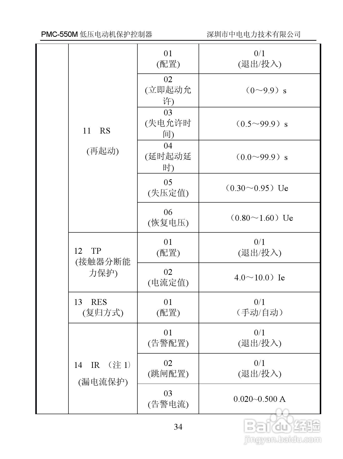 PMC-550M低压电动机保护控制器用户手册:[4]