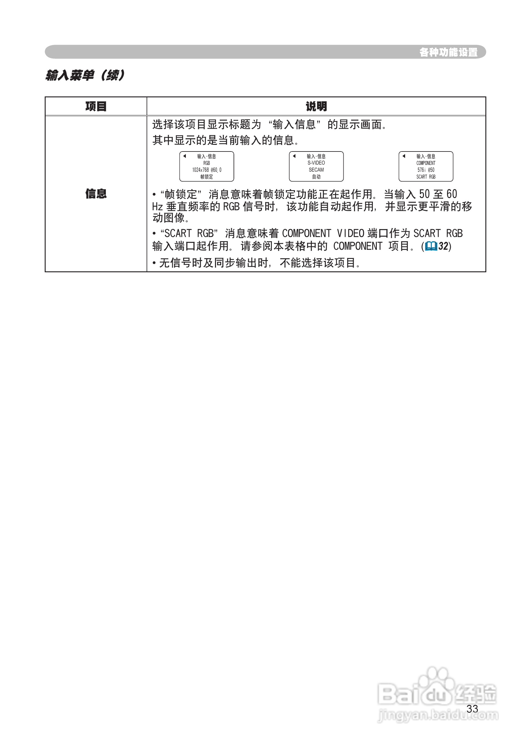 日立 ED-X8250投影机说明书:[4]