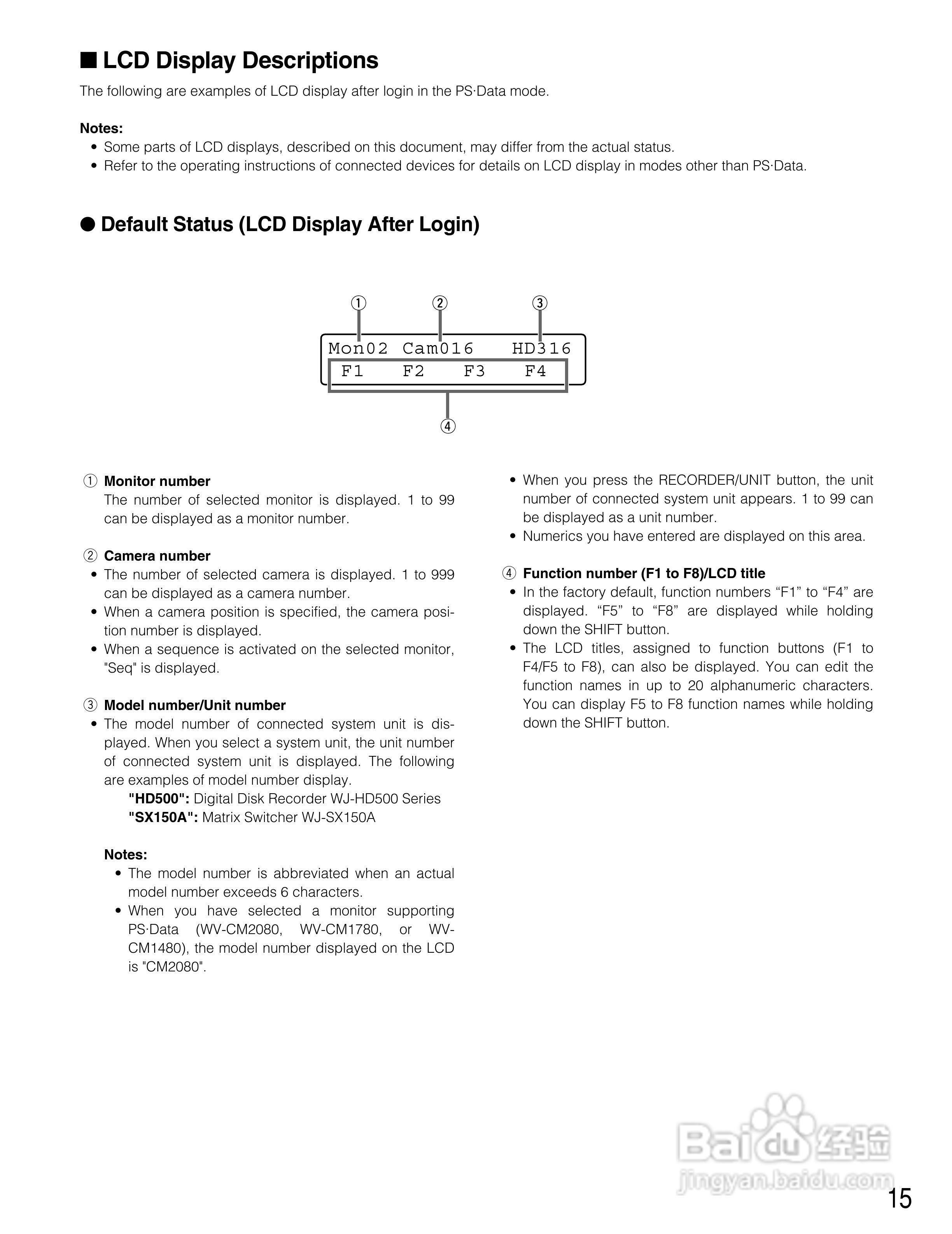 Panasonic WV-CU650以太网络系统控制器说明书:[2]