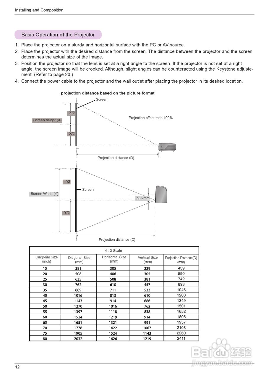 LG HS201G投影机使用说明书:[2]