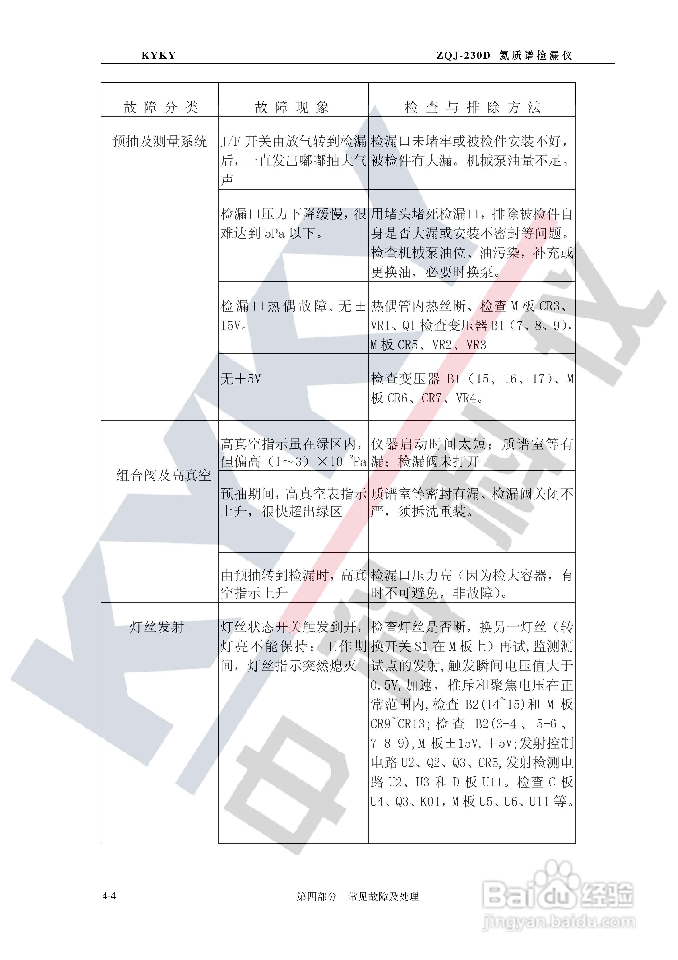 ZQJ-230D型氦质谱检漏仪使用说明书:[5]