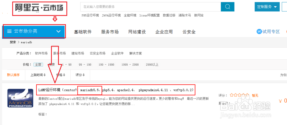 mariadb数据库软件包版本介绍