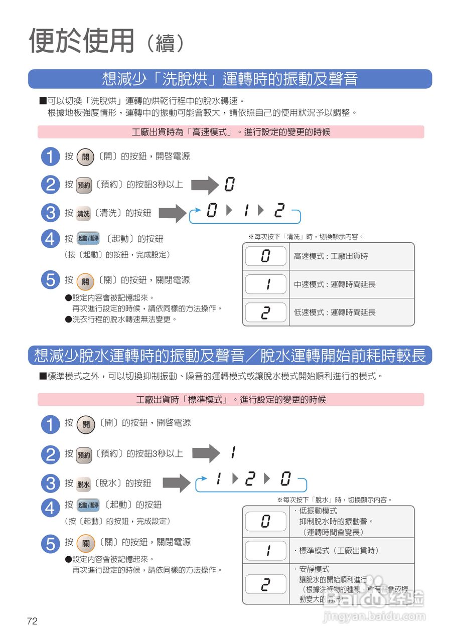 日立SF-BD3500TR洗衣机使用说明书:[8]