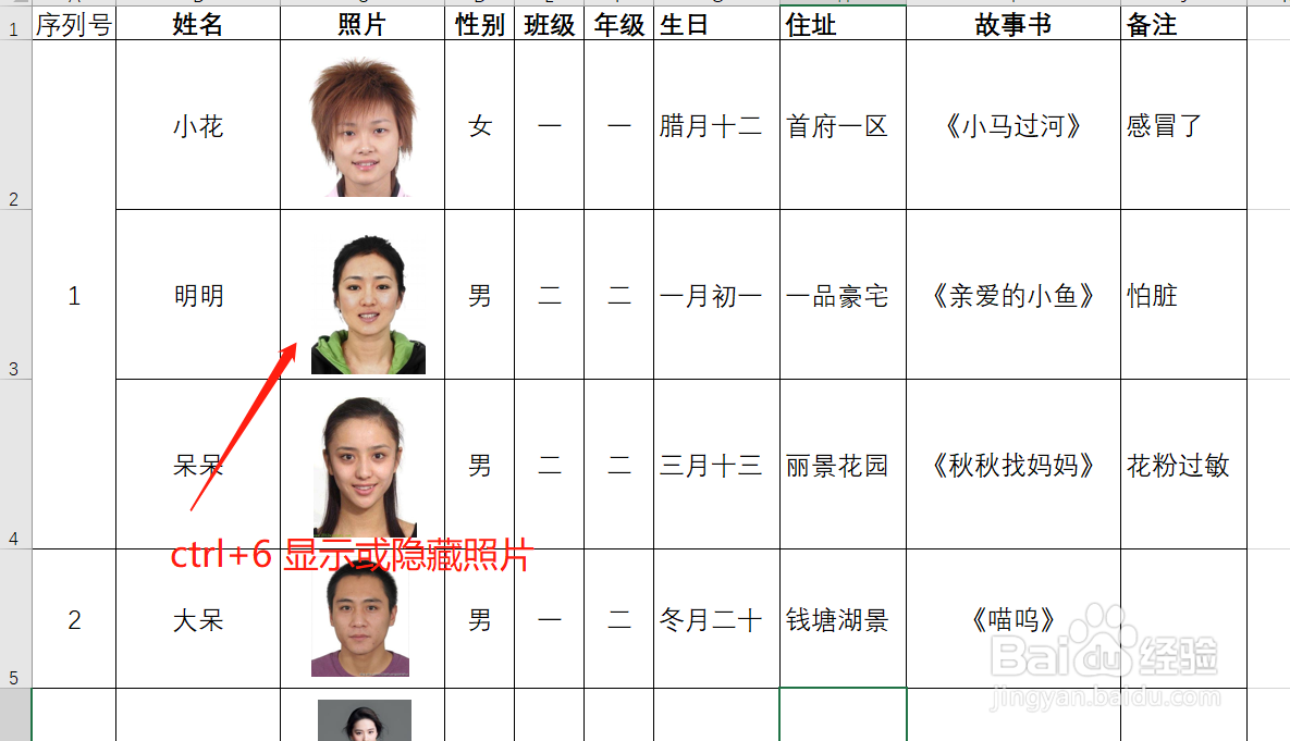 Excel中ctrl键与数字键结合快捷操作大全