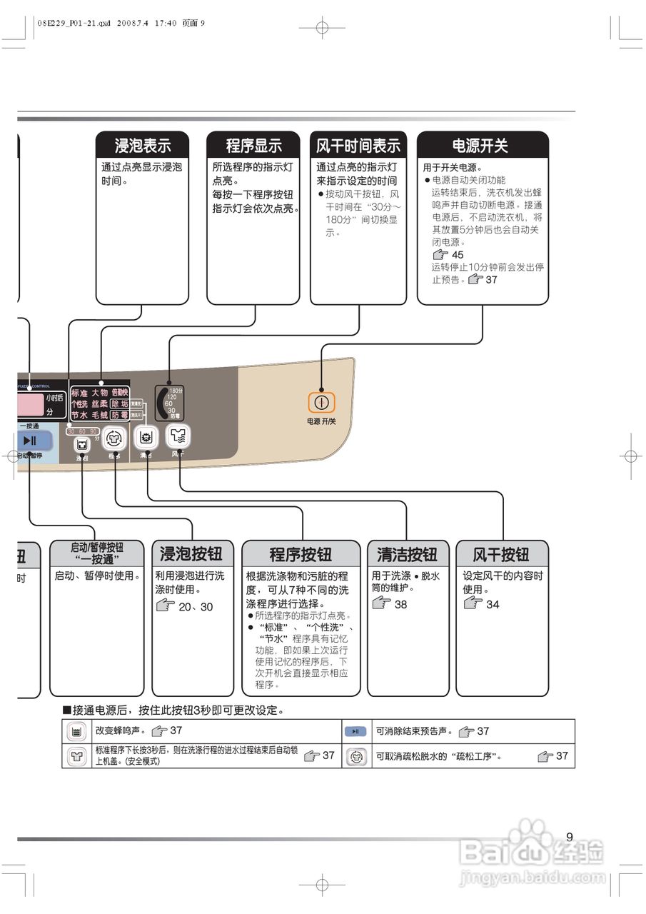 日立XQB75-BJV洗衣机使用说明书:[1]