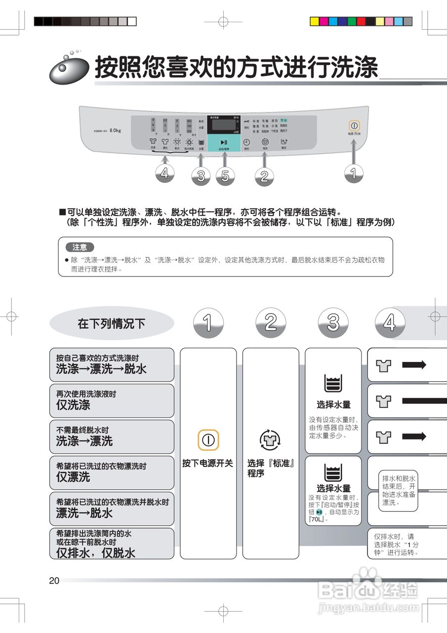 日立XQB80-KV洗衣机使用说明书:[2]