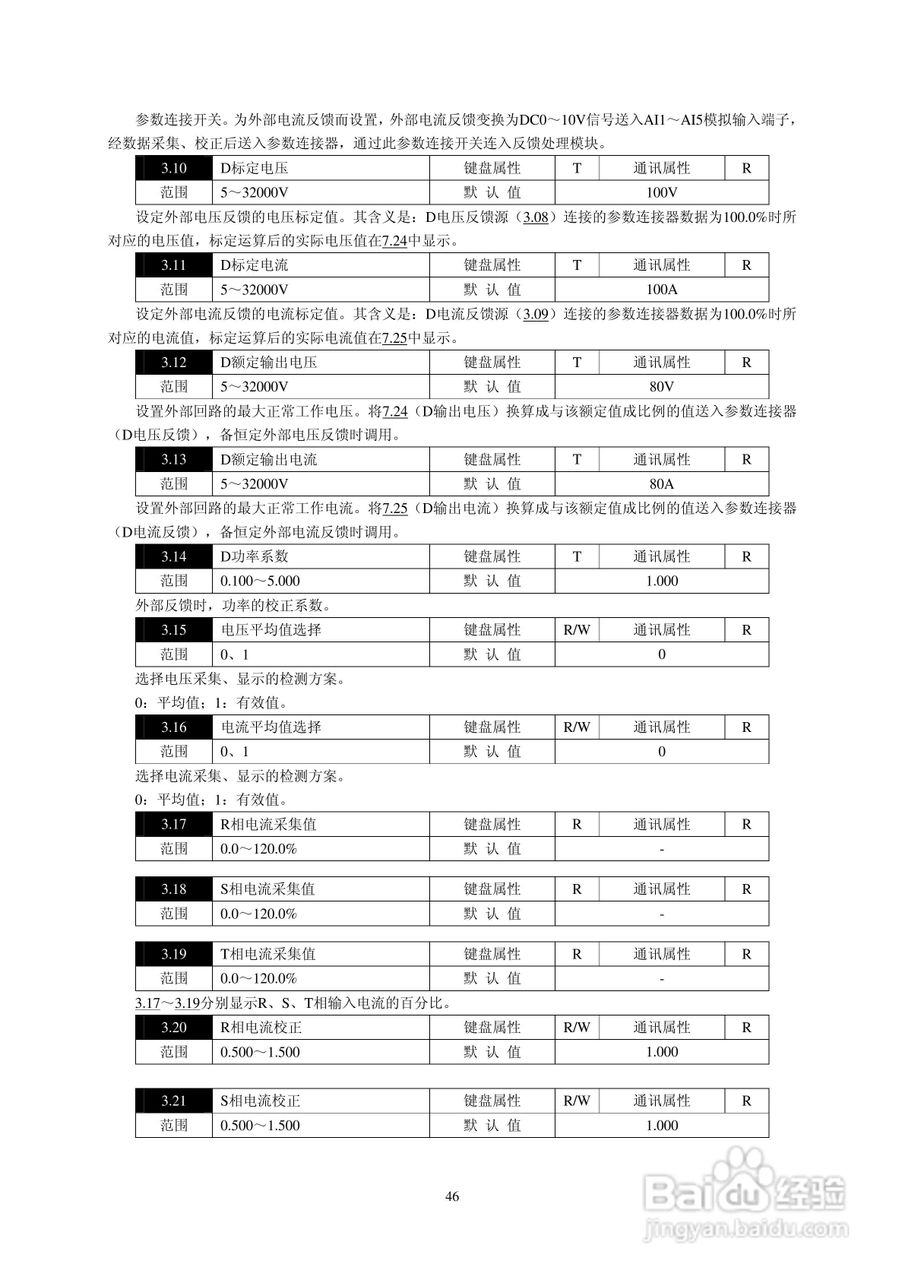 佳凯中兴JK3S三相全数字晶闸管功率控制器说明书:[5]