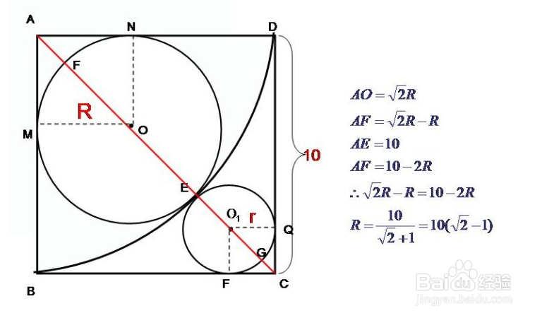 怎样才能不悔大学生活