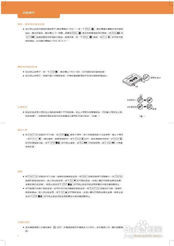 旺德电通AK-W303L手提式CD收录音机说明书