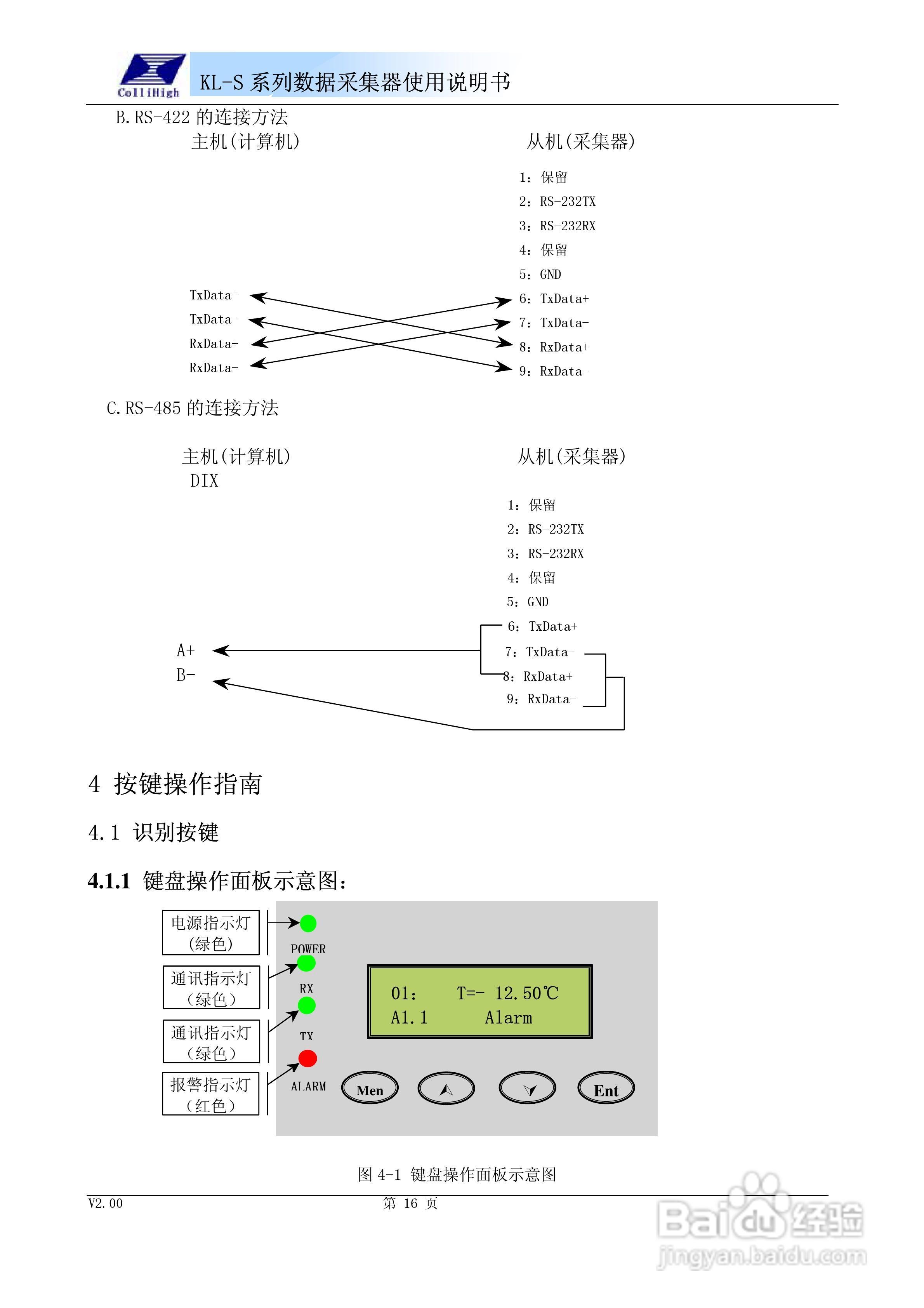 KL-S系列数据采集器使用说明书:[2]