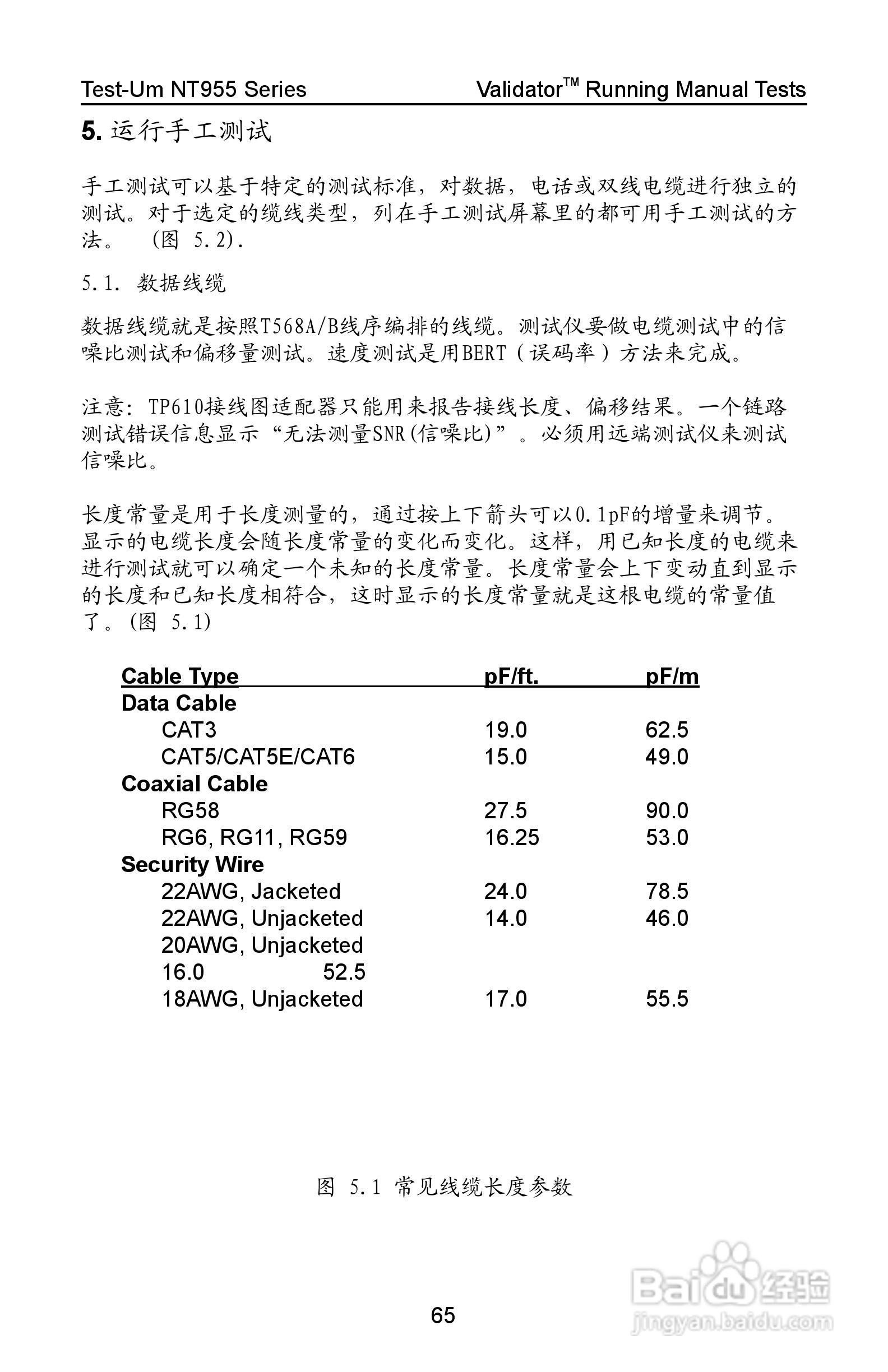 Validator-NT NT955网络和线缆认证测试仪操作手册:[7]
