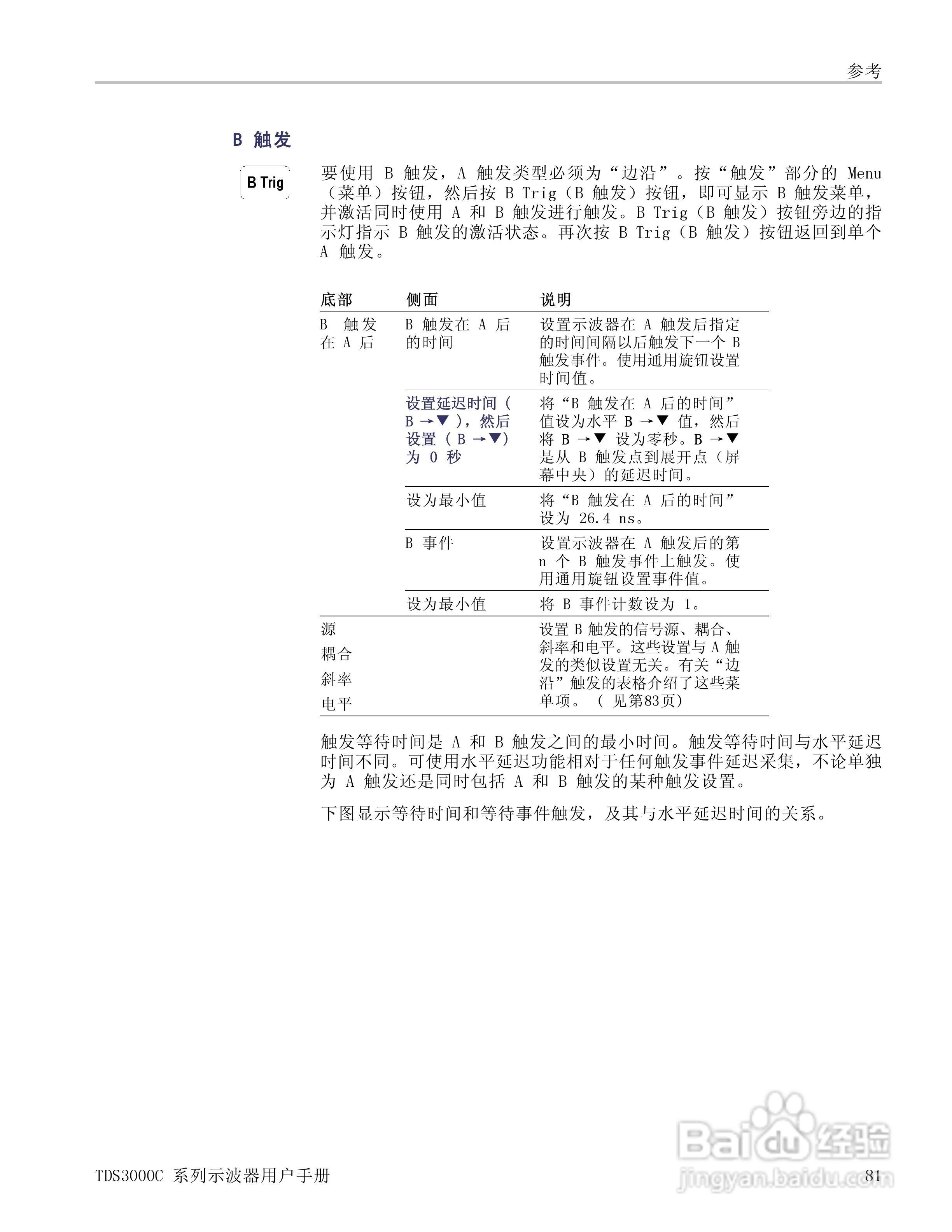 泰克TDS3054C数字荧光示波器用户手册:[11]