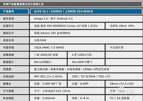 金立elife s5.1硬件性能评测