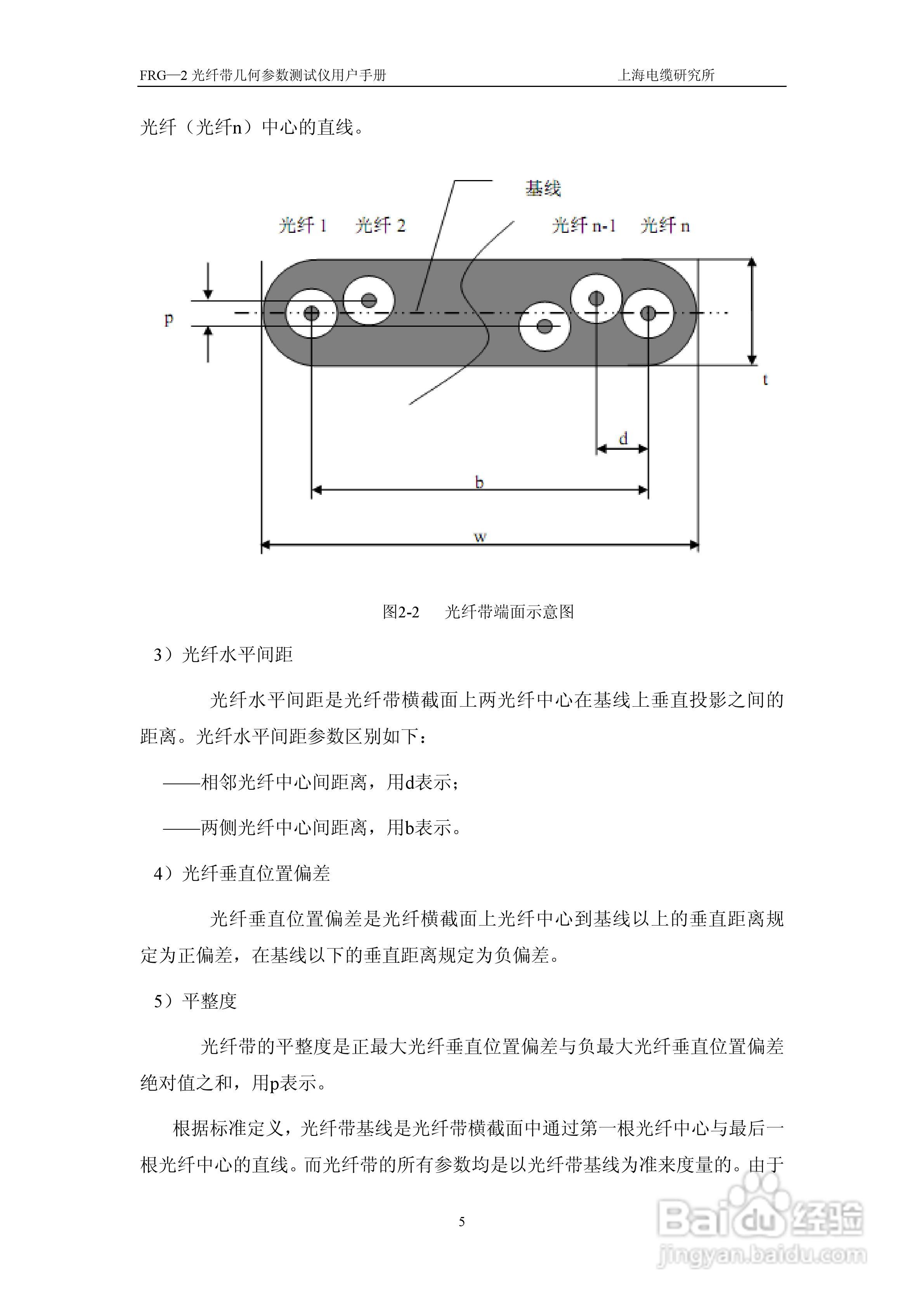 FRG-2光纤带几何参数测试仪用户手册:[1]
